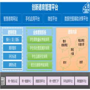 賦能職業(yè)教育 探索宜本校園信息化與數(shù)字化管理新路徑